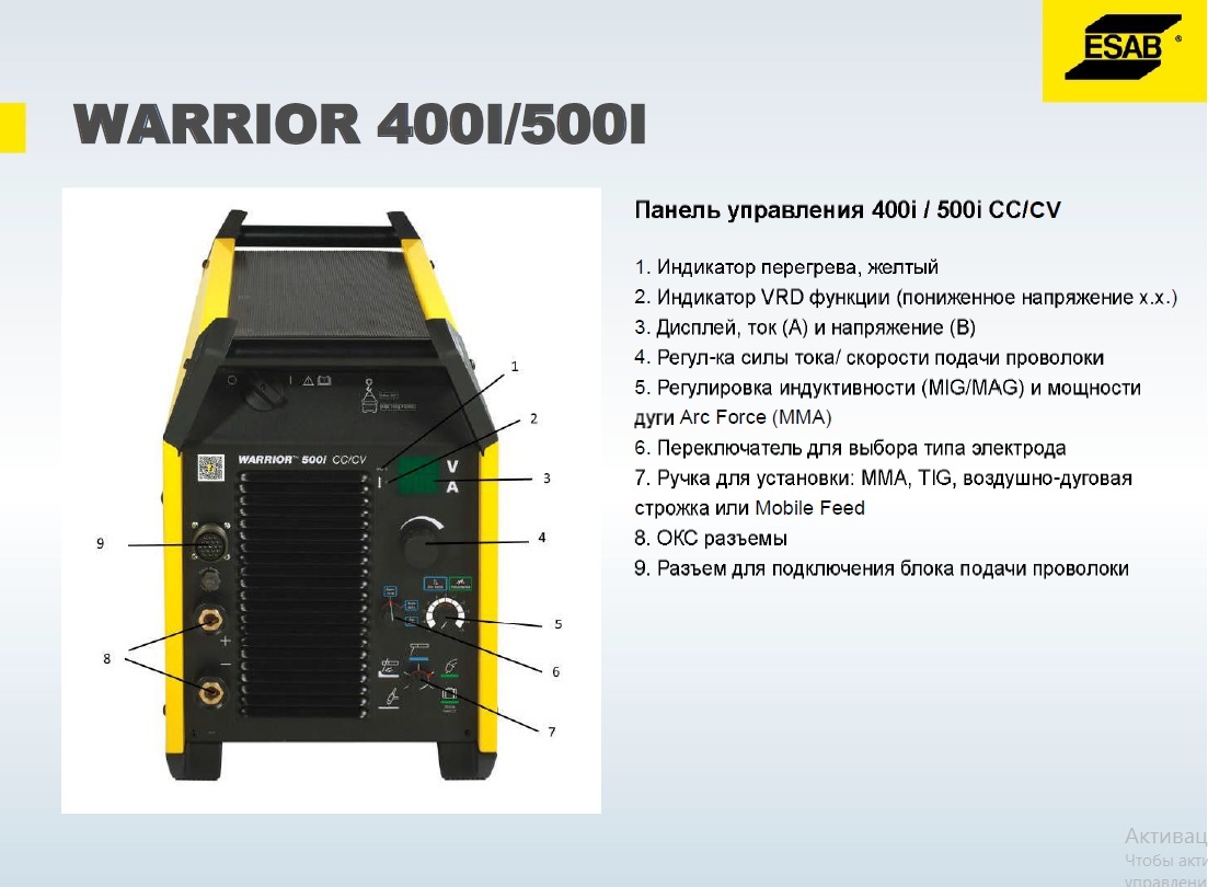 Esab fabricator 181i схема электрическая принципиальная Источник Warrior 400i CC/CV 380-460V ESAB Сварочное оборудование ESAB
